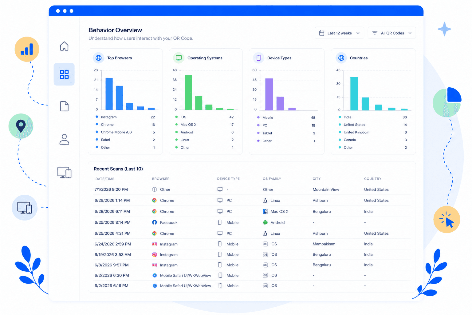 Product screenshot