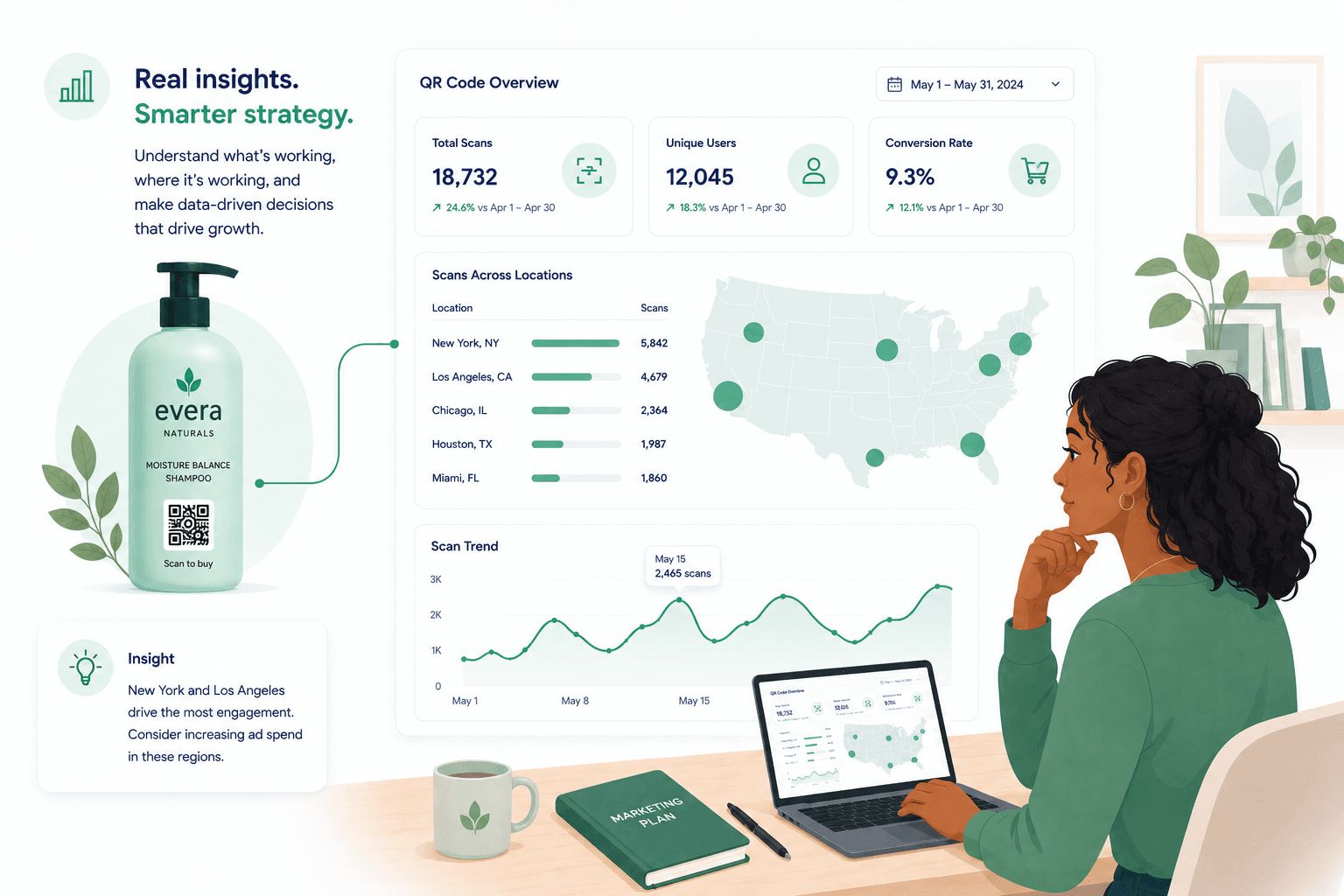 Product screenshot